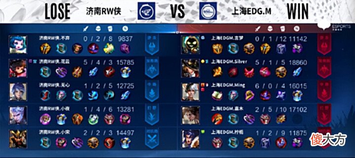 【游戏迷】RW被EDGM让二追三,小夜重回打野位,迷之操作无法理解
