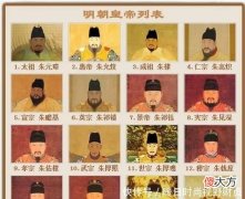 【历史故事】明朝多昏君清朝多明君，为何明朝能撑270多年，清朝却更短呢