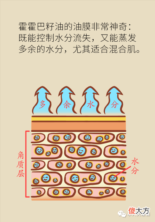 【时尚一点】看着显老的人，都有这个特点