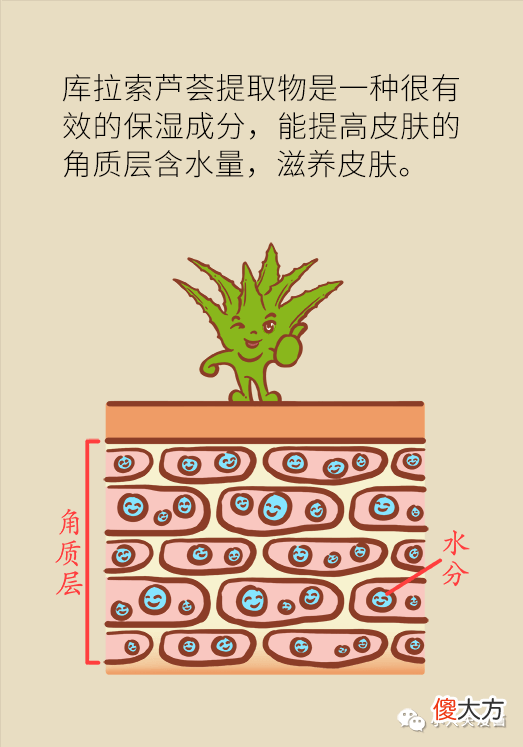 【时尚一点】看着显老的人，都有这个特点