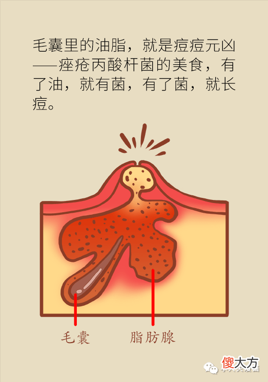 【时尚一点】看着显老的人，都有这个特点