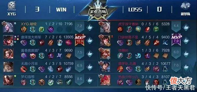【游戏世界】XYG3-0梦之队，大仙再次登场保持100%胜率，直言：决赛可能首发