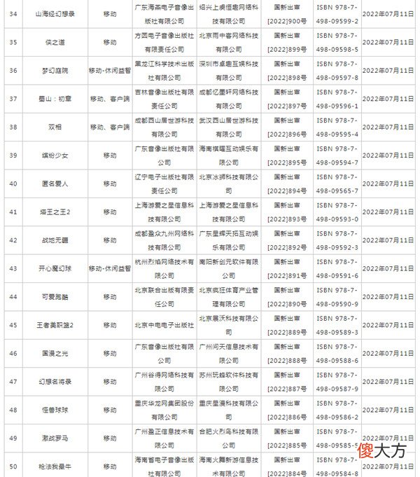 暗影火炬城| 2022年7月份游戏版号名单一览 暗影火炬城等67款游戏获批