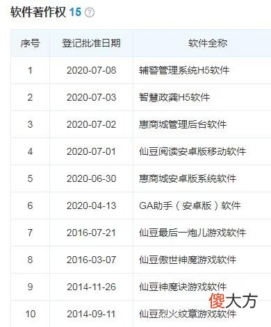 【游戏世界】当年承诺绝不烂尾的游戏，等了2年版号终于有了，公司却已经悬了
