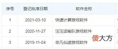 【游戏世界】当年承诺绝不烂尾的游戏，等了2年版号终于有了，公司却已经悬了
