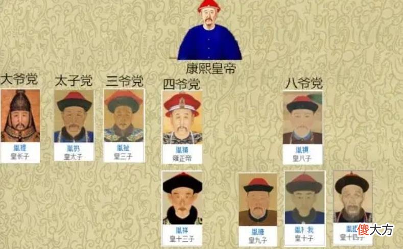 【历史故事】康熙去世当天，雍正为何处死随侍康熙60年的心腹？事后才知真高明