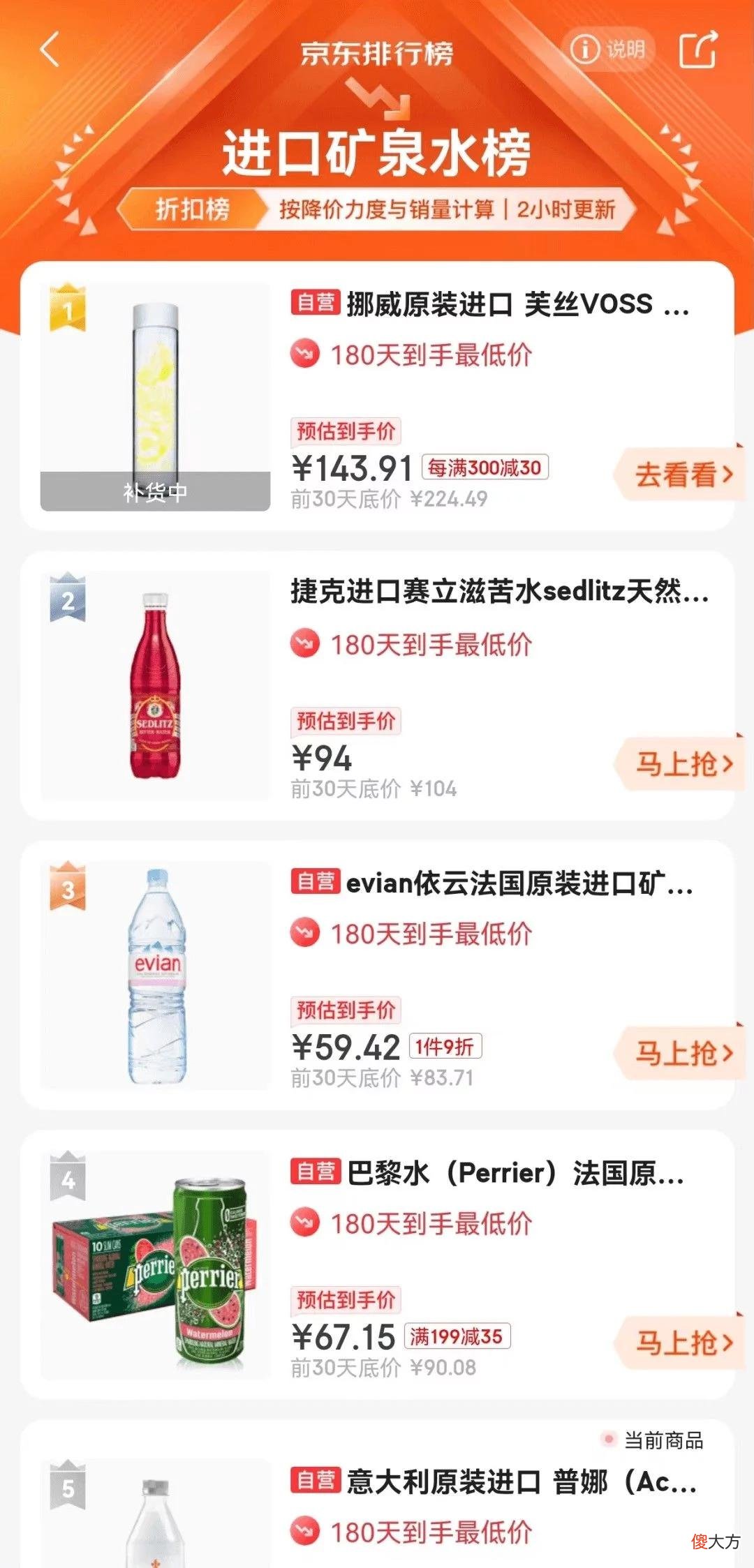 【游戏迷】3元瓶装水战场，让天下水厂卷起来？