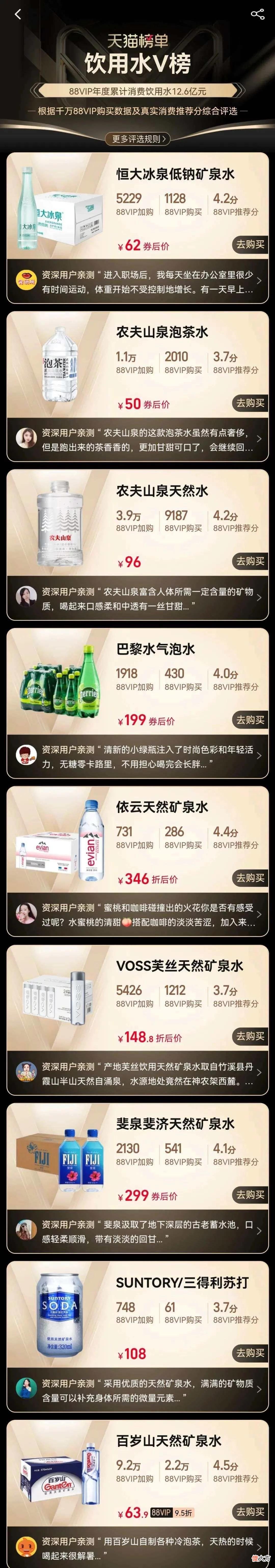【游戏迷】3元瓶装水战场，让天下水厂卷起来？