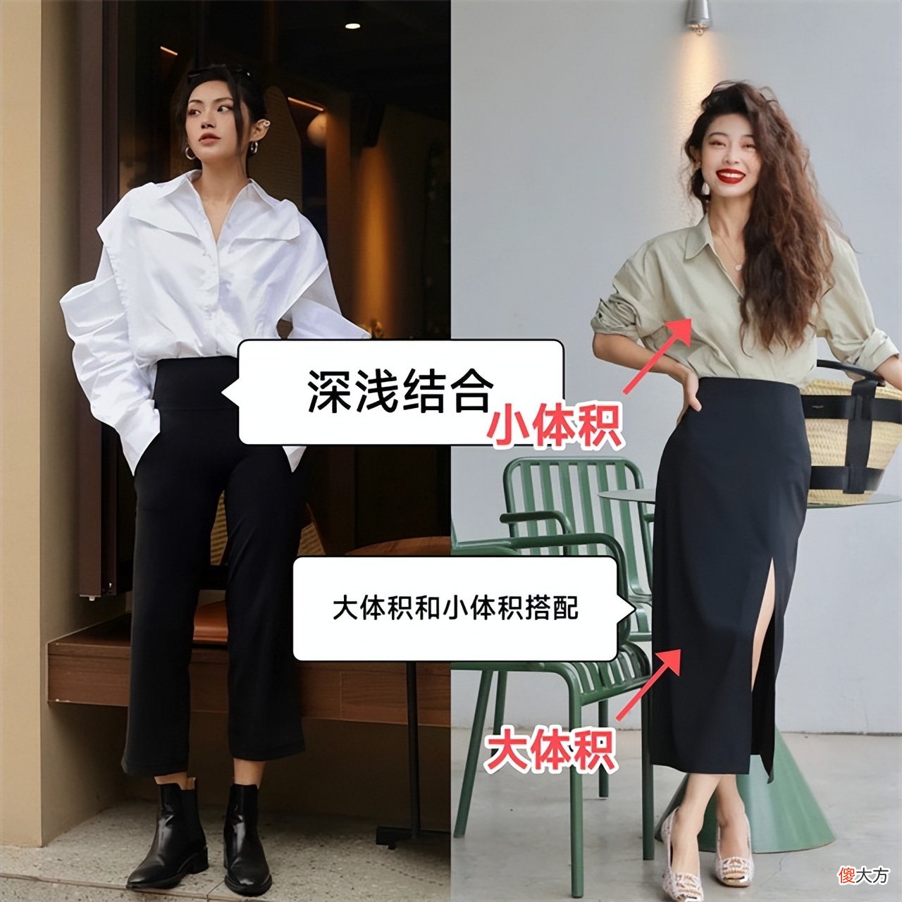 【就爱时尚】路人秒变博主，核心真不是脸和身材？穿衣打扮才是要点，一篇拿捏