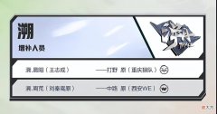 【游戏迷】狼队晨阳去了KGL，向鱼是安全位，AG极光、青云和甜甜珂成了队友