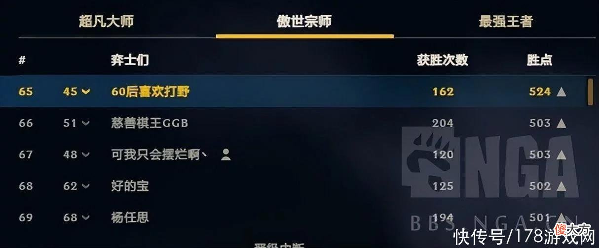 【游戏迷】云顶之弈S7：渡劫成功 成功上王者 玉龙蜘蛛和怒翼乌鸦经验分享
