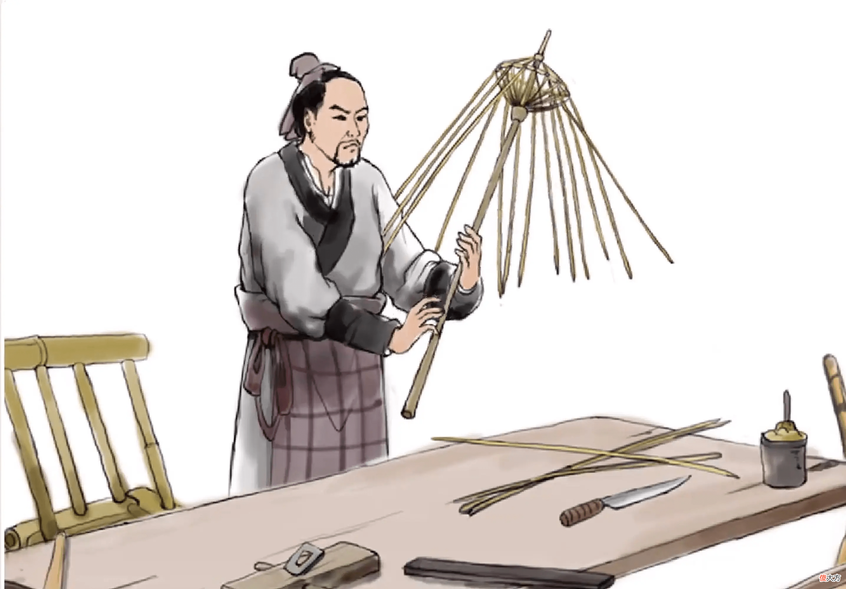 【爱历史】中国古代十大思想家排名