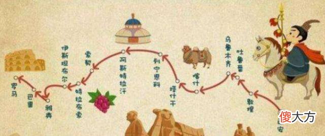 【历史故事】张骞出征西域，为什么只带回了三种水果？
