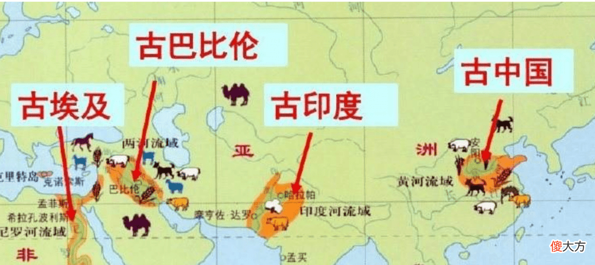 【历史故事】中国文明的标志是什么？