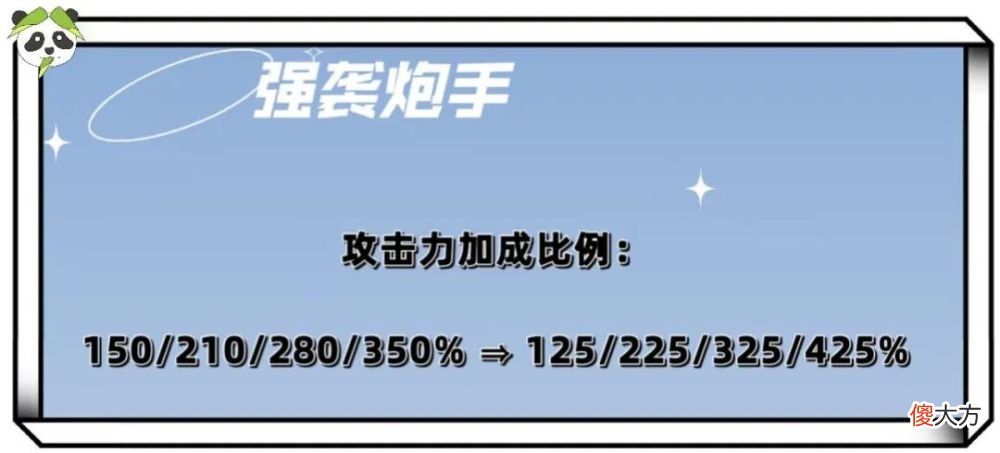【游戏迷】新版本最佳“d卡流”阵容【护卫炮手赛娜】