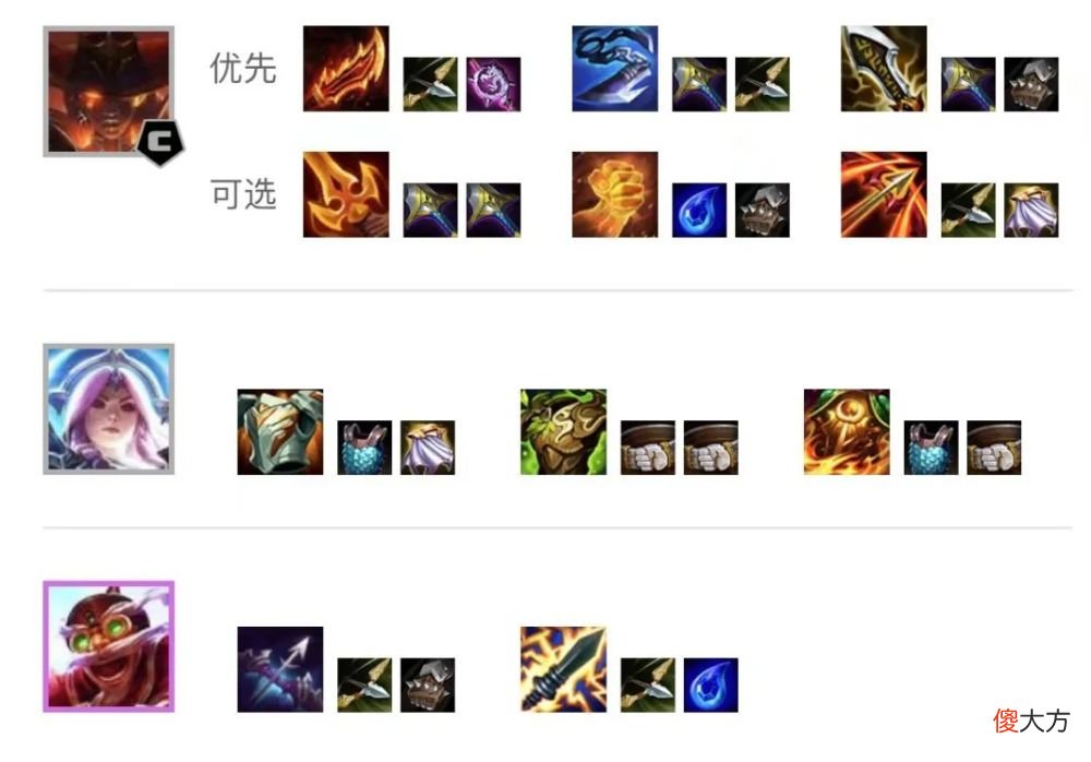 【游戏迷】新版本最佳“d卡流”阵容【护卫炮手赛娜】