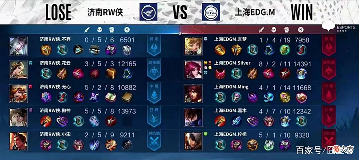 【游戏迷】RW战边仍是硬伤，不敌EDGM面临淘汰！小夜转型失败，或拖累全队？