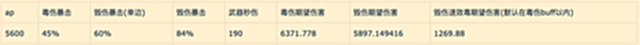 【游戏世界】魔兽世界怀旧服：从分析到实操(等待)—WLK刺杀贼PVE指引前瞻篇
