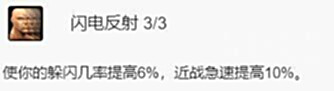 【游戏世界】魔兽世界怀旧服：从分析到实操(等待)—WLK刺杀贼PVE指引前瞻篇