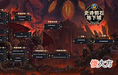 【游戏迷】生存还是毁灭,MDI总决赛《魔兽世界》莎士比亚组合打响最后一役