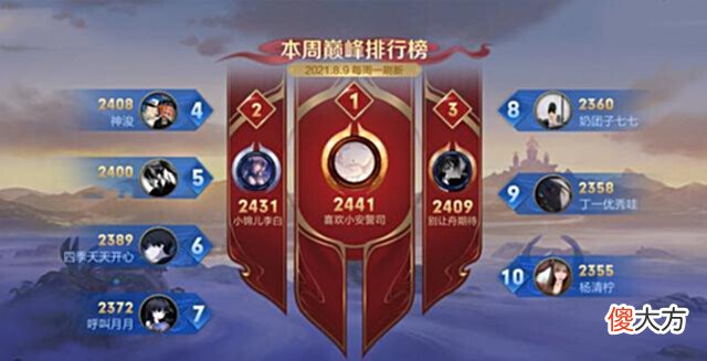 【游戏世界】王者荣耀:巅峰赛就都是高手大神?如果你也这么想,就太年轻了