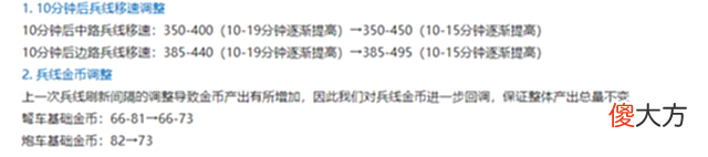 【游戏世界】王者荣耀7.8更新:新玩法快速赛开测,暗信削弱/光信加强,澜加强