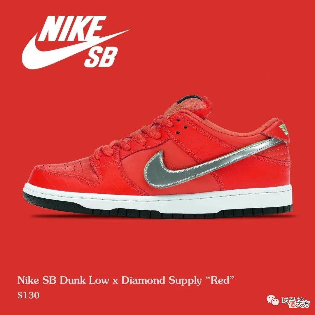 【就爱时尚】龙虾来了，Concepts x Nike 新联名再曝光＆钻石 SB Dunk 或将发售新配色？