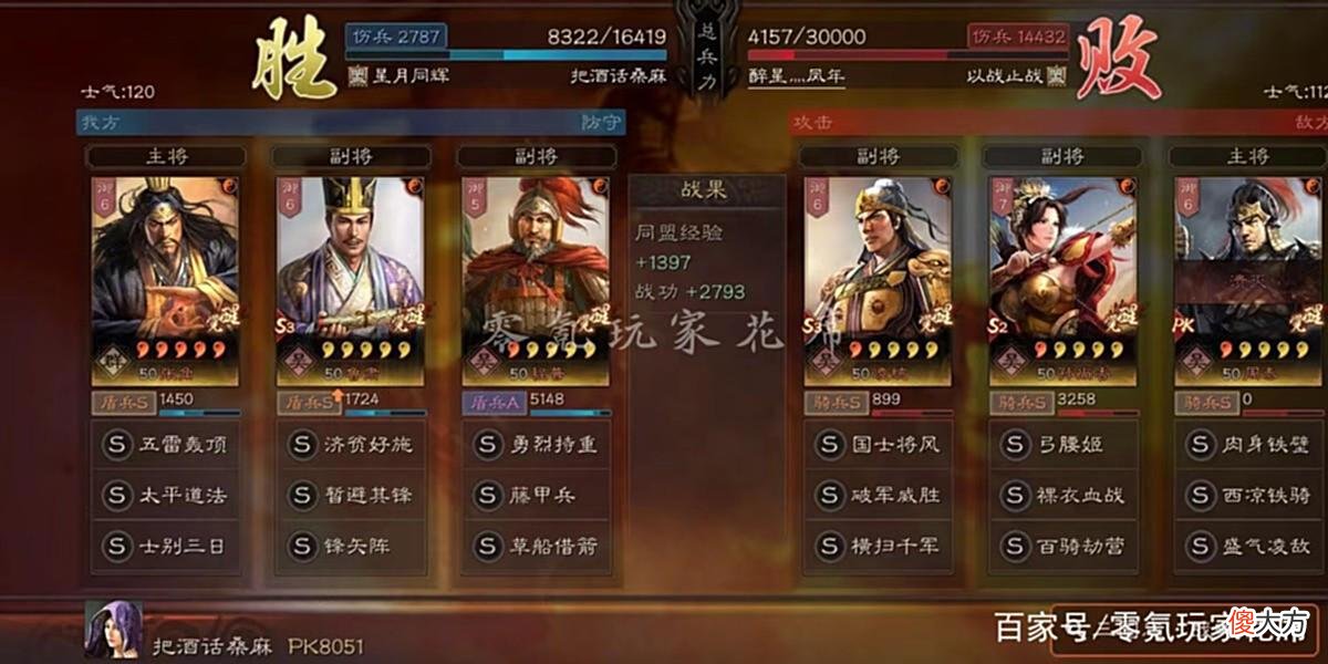 【游戏世界】三国志战略版：张角雷公盾，3天12次连杀，陆逊喷火盾的替代者