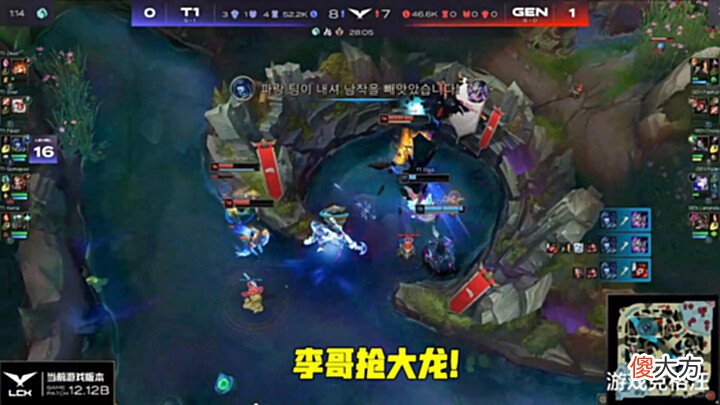 【游戏世界】T1终结GEN六连胜!Oner盲僧猛如战神,Faker解锁500胜场成就
