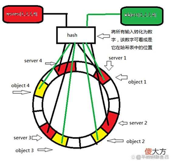 【游戏迷】哈希规则：近年研究接近大小单双竞猜热门游戏