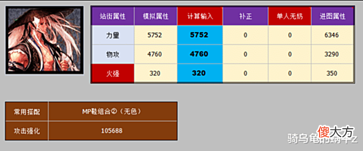 【游戏世界】DNF:110版本史诗左槽怎么选?国服特色是否必选魔法箱?