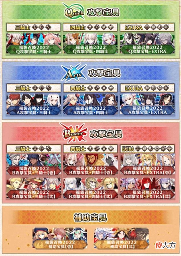 【游戏世界】FGO7周年福袋猜测：今年可能是年份职阶福袋？