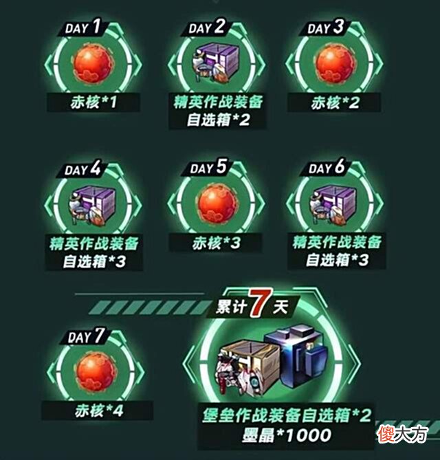 【游戏迷】最有诚意的手游?每更新一次,就让玩家白嫖到爽