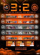 【游戏世界】KSG像极了伪强队，每一场比赛都被拖入决胜局，别让啊泽成AG啊泽