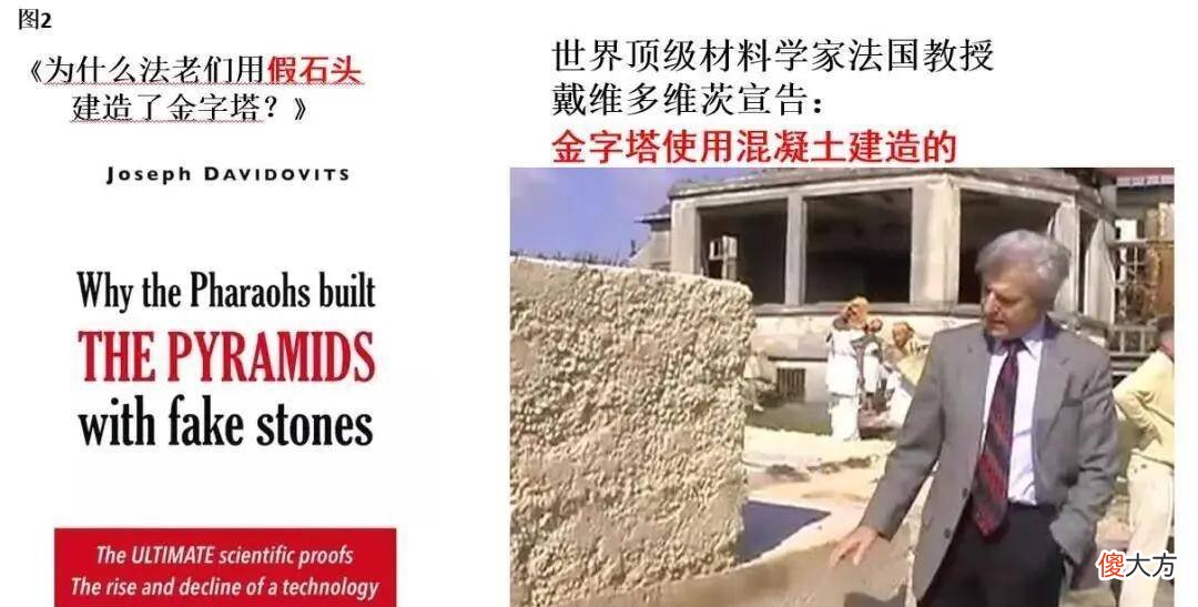 【历史故事】金字塔是如何建成的？为何能准确定位正北方？