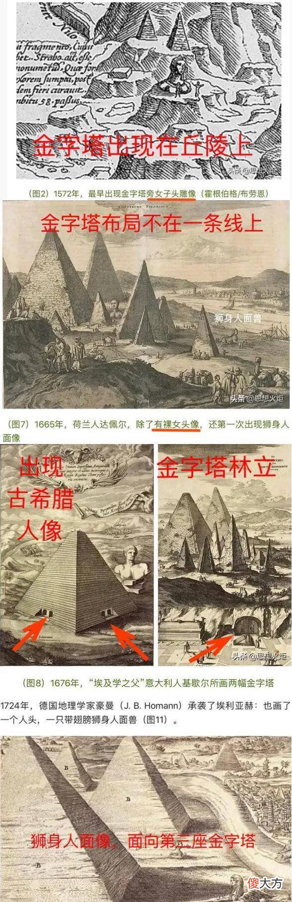 【历史故事】金字塔是如何建成的？为何能准确定位正北方？