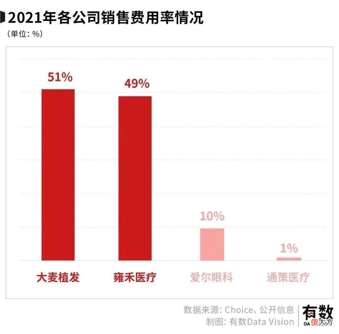 【就爱时尚】有多少男人愿意为地中海花钱？