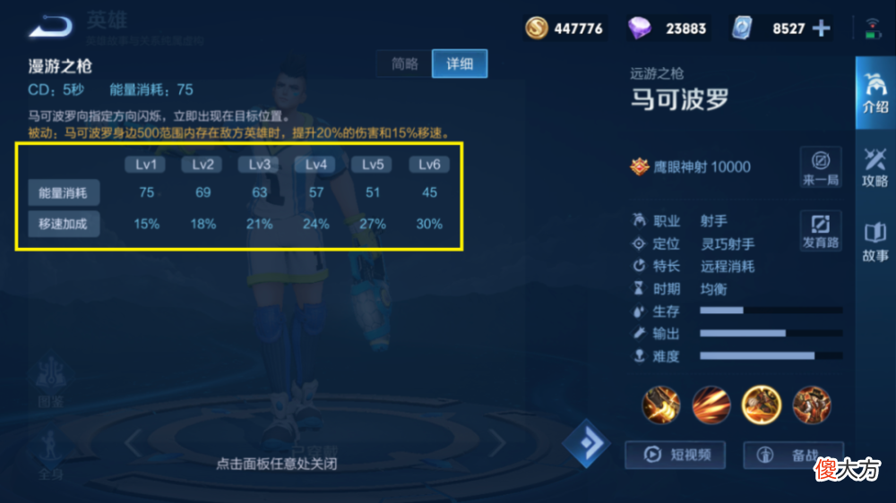 【游戏迷】巅峰胜率倒一的马可，为什么出场率依旧居高不下？