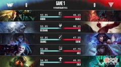 【游戏迷】LOL-LPL：Creme飞机瓦尔基里俯冲轰炸，WE1:2不敌OMG遭遇六连败