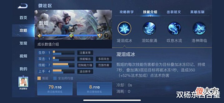 【游戏世界】王者中的甄姬很强,就是赢得不多?