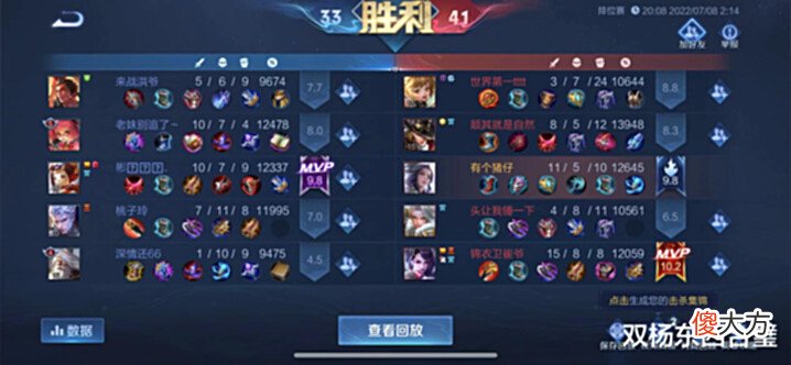 【游戏世界】王者中的甄姬很强,就是赢得不多?