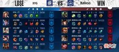 【游戏世界】[MVP评选]苏州KSG3-2XYG，选出本局Bo5的MVP
