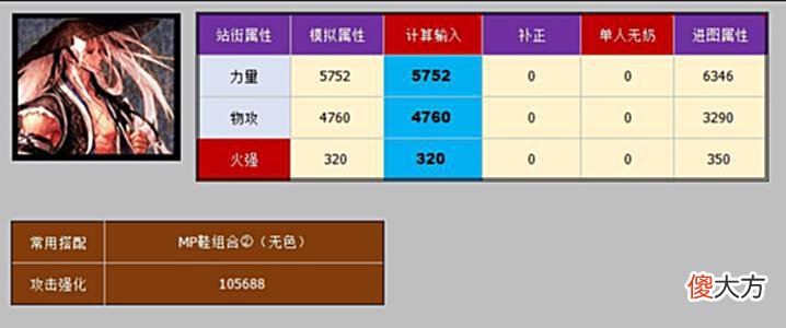 【游戏迷】DNF：110版本史诗左槽怎么选？国服特色是否必选魔法箱？