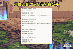 【游戏世界】DNF:旭旭宝宝又公开一秘密了!4词条上限非80级,钞能力强无敌