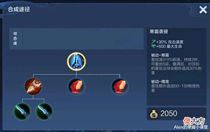 【游戏世界】王者荣耀:寒霜袭侵大揭秘,法球流射手是上分密码还是版本陷阱?