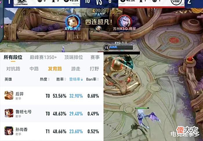 【游戏迷】版本之子鲁班七号!秀豆打出57.1伤害,网友:换做排位这伤害直接封号