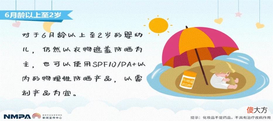 【时尚一点】科普|夏季防晒怎么做?