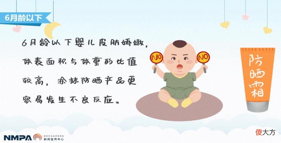 【时尚一点】科普|夏季防晒怎么做?