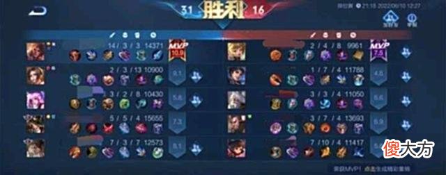 【游戏迷】王者：你所讨厌的觉得没有用的英雄，只是在另一个地方大放光彩