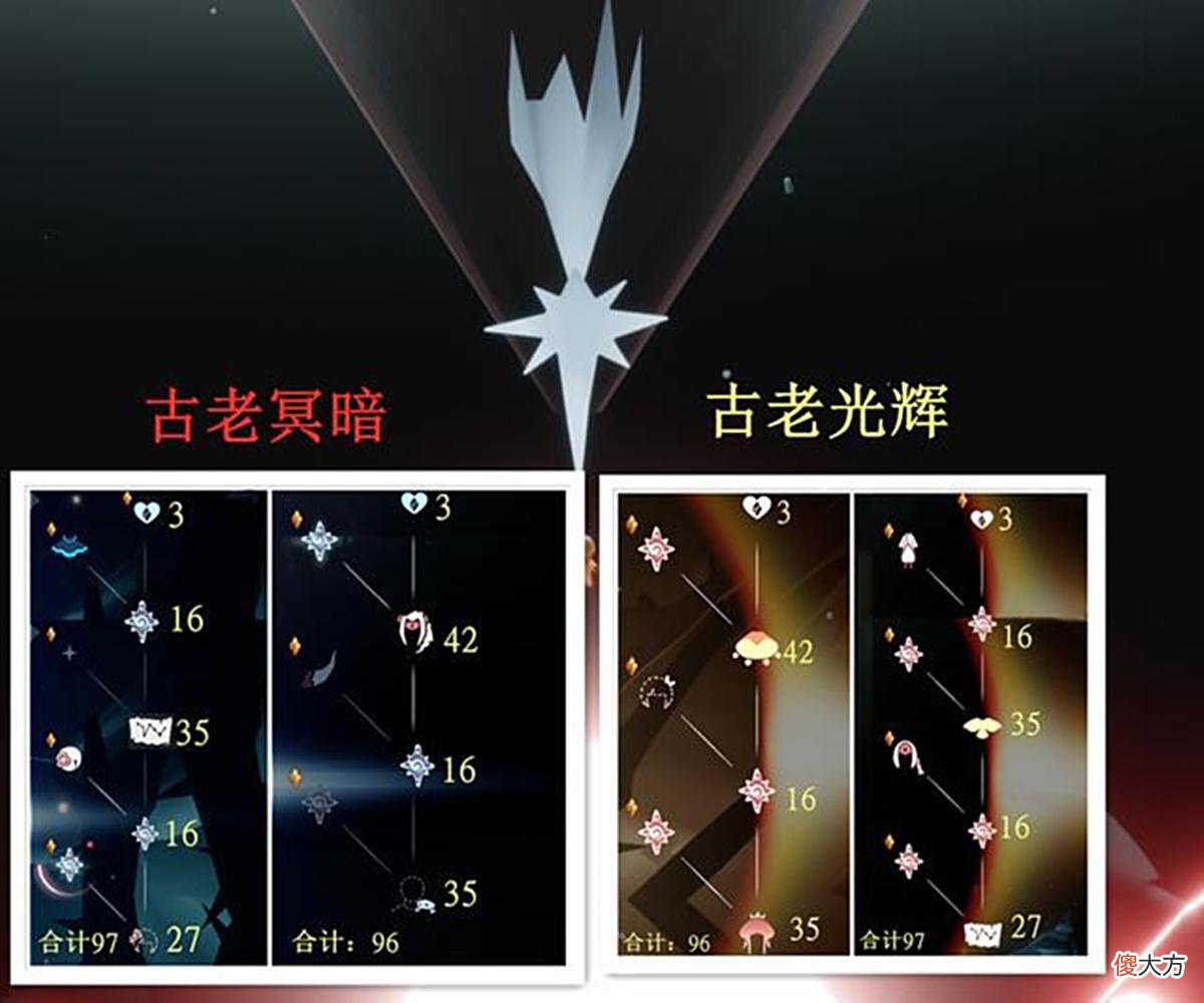 【游戏世界】光遇：破晓季红石是永驻，这意味着五件大事